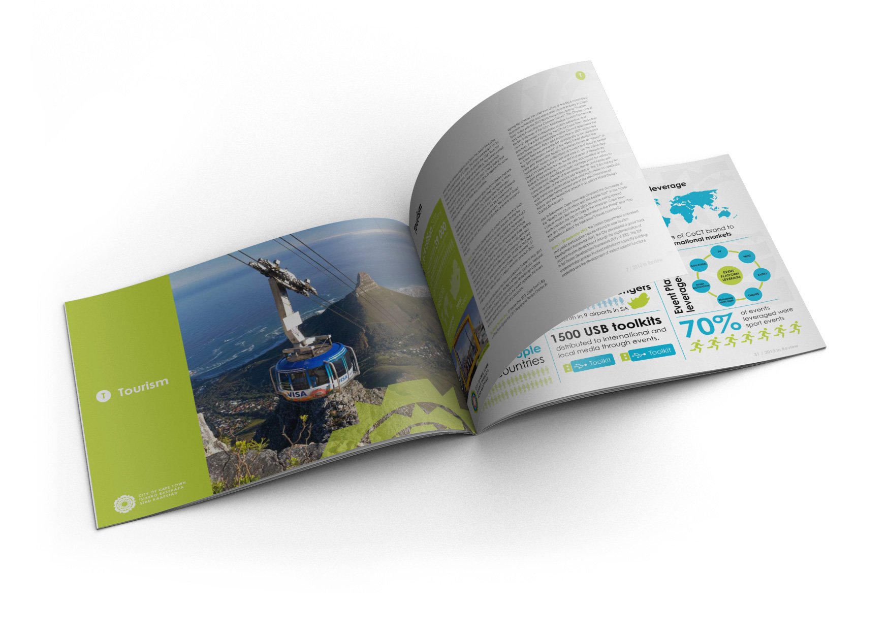City of Cape Town Annual Report